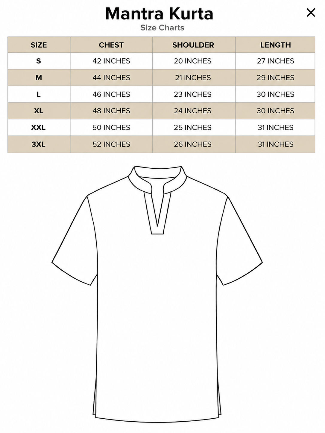 Mantra Kurta